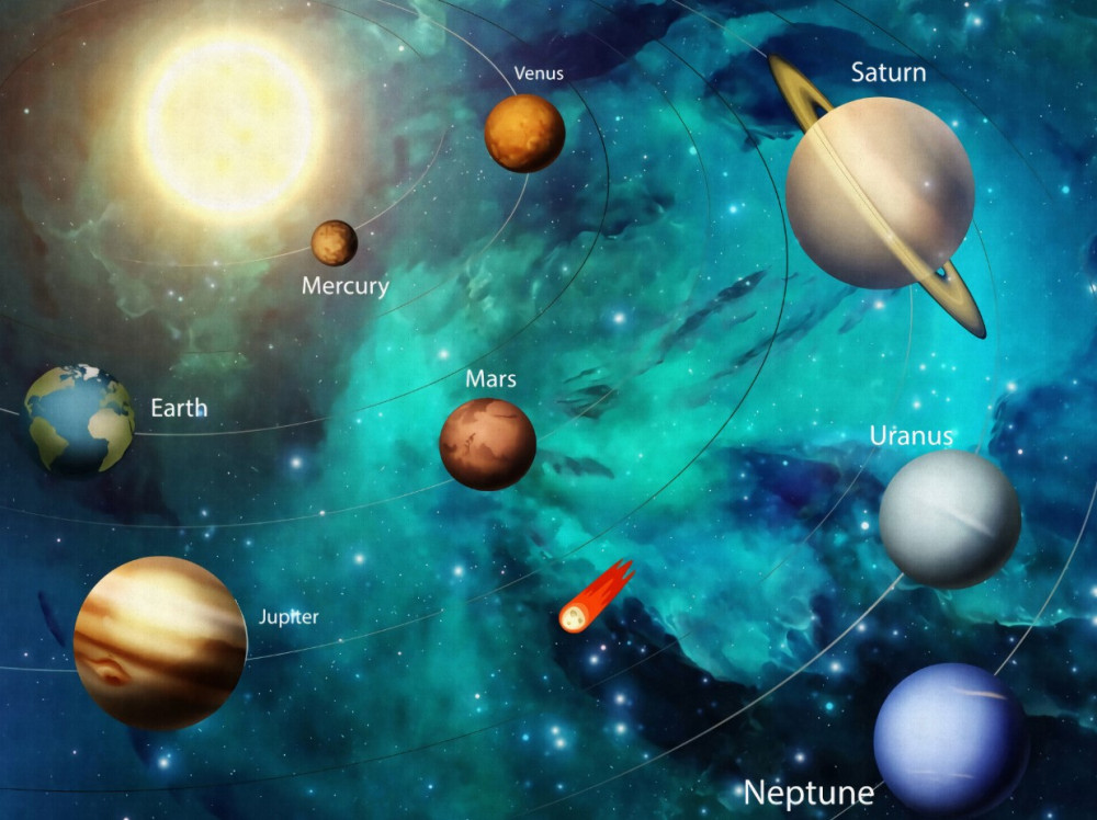 Fototapeta parada nazwanych planet