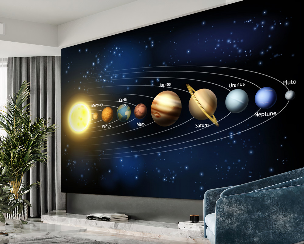 Fototapeta kolejność rotacji planet w naszej galaktyce