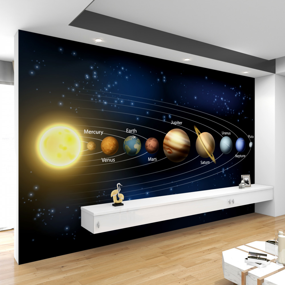 Fototapeta kolejność rotacji planet w naszej galaktyce