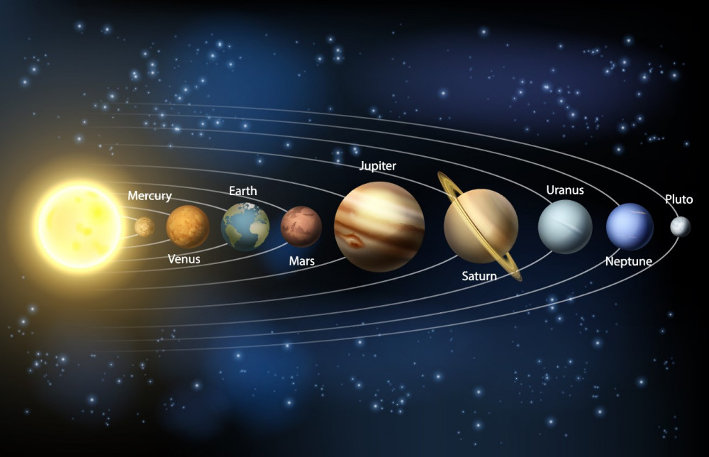 Fototapeta kolejność rotacji planet w naszej galaktyce