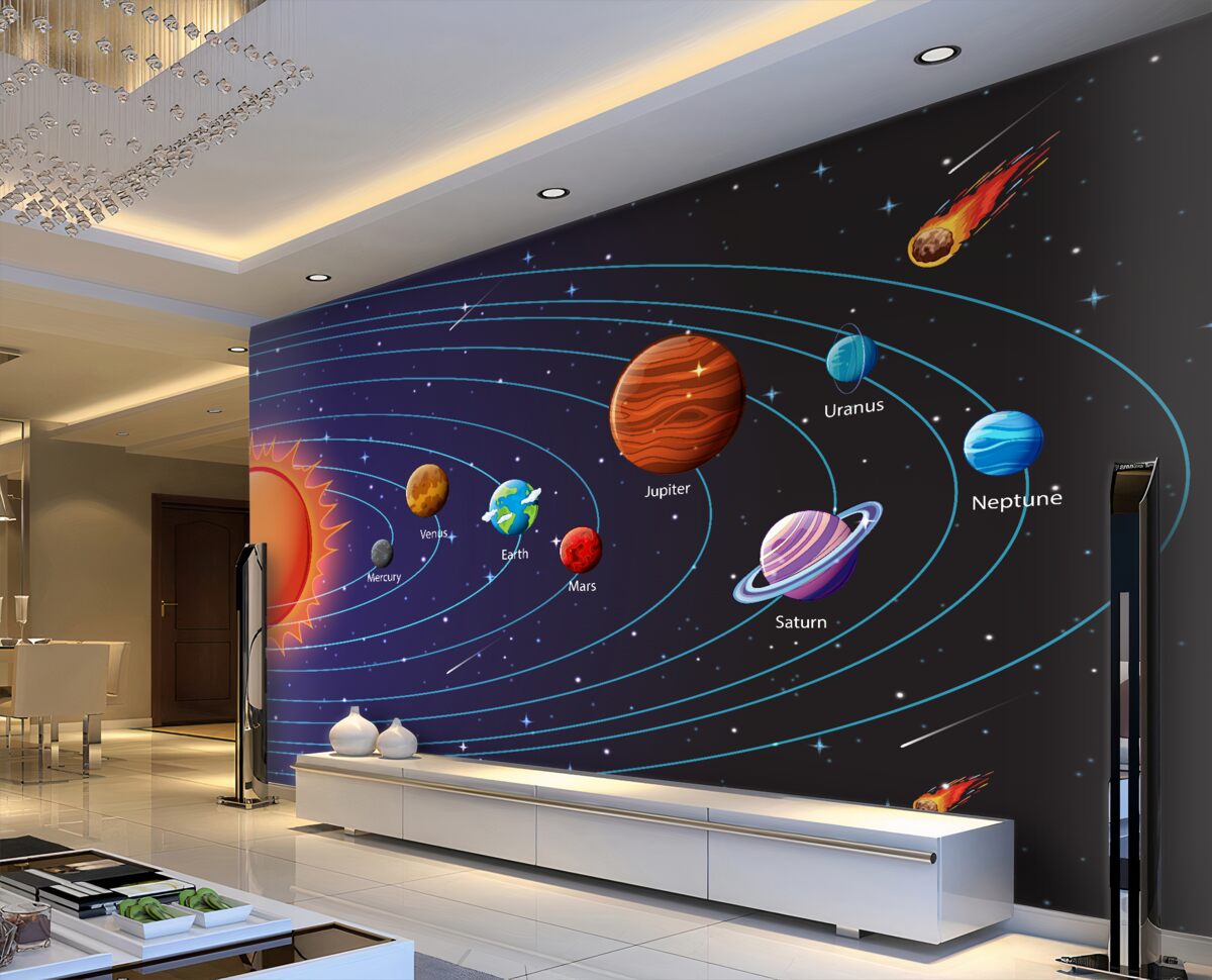 Fototapeta Kolejność planet we wszechświecie
