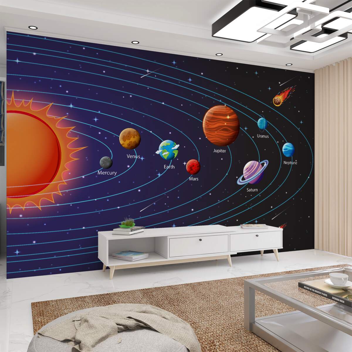 Fototapeta Kolejność planet we wszechświecie