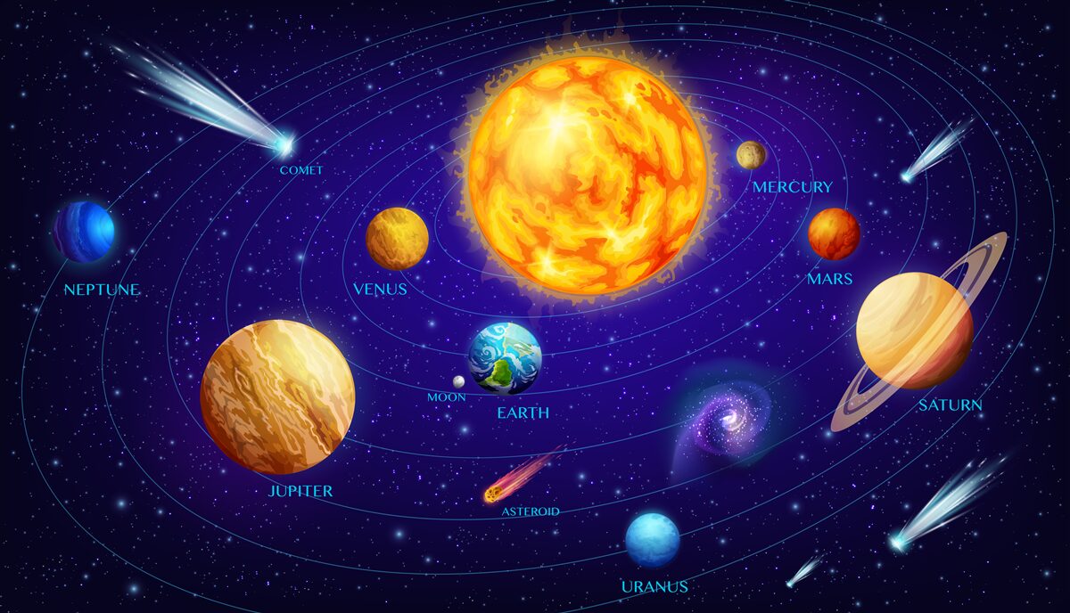 Fototapeta Planety i ich rozmiary w kosmosie